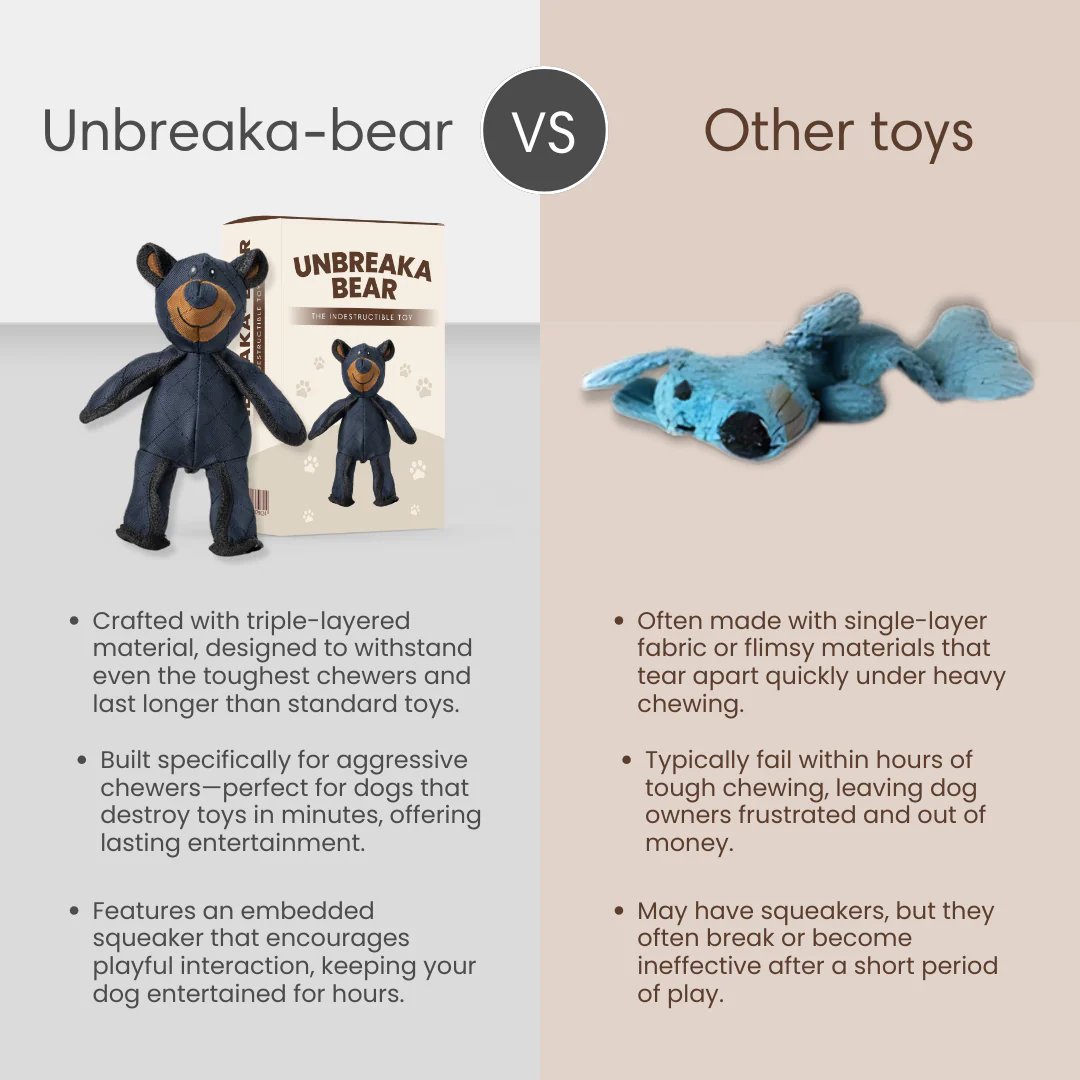Unbreaka-bear™ | Unbreakable comfort for every tough chewer.