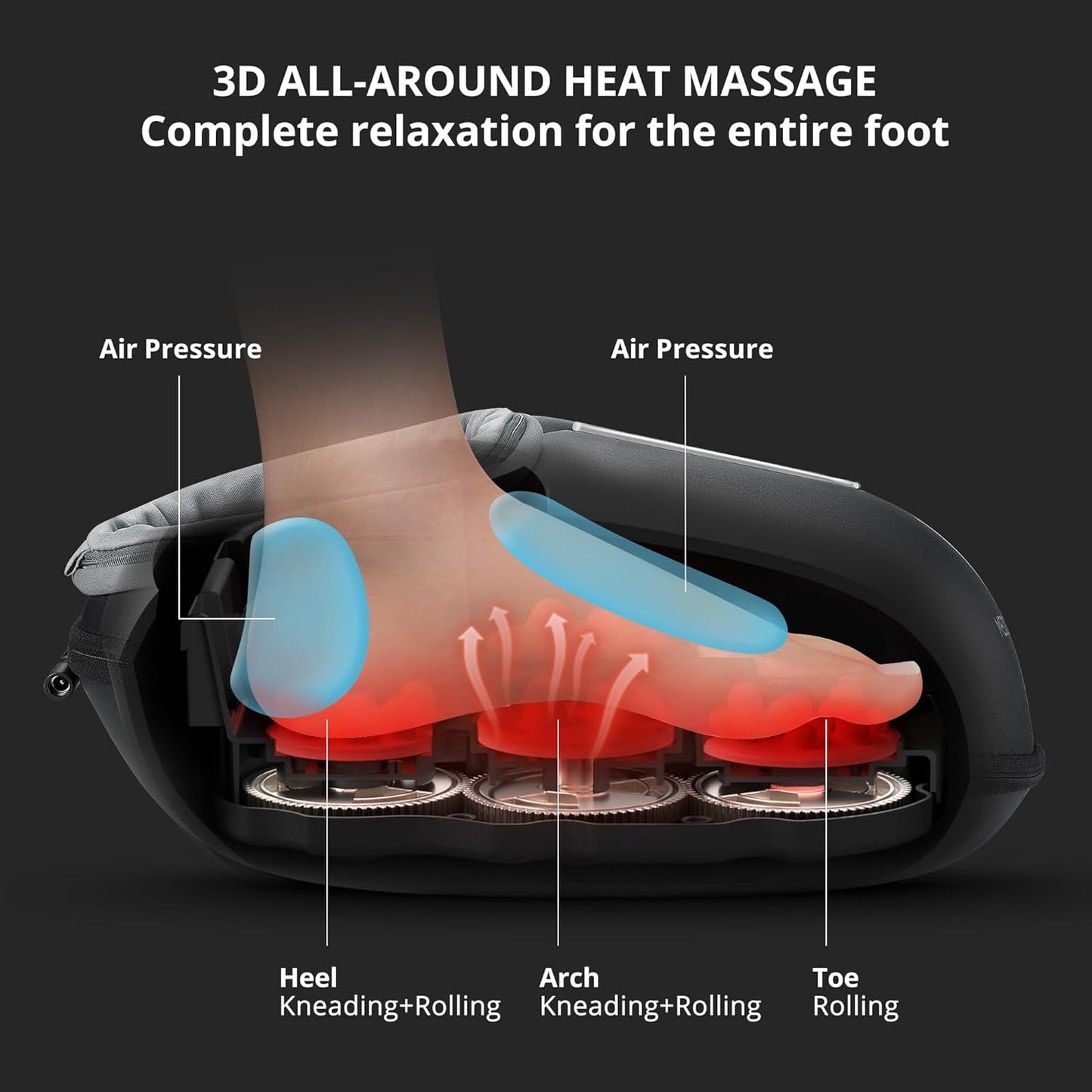 SoleEase™ | Foot Massager