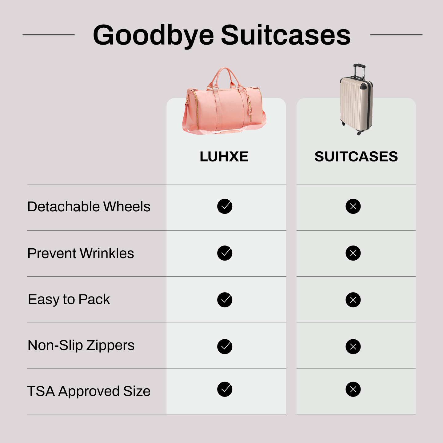 Luhxe™ | Travel Bag 2.0